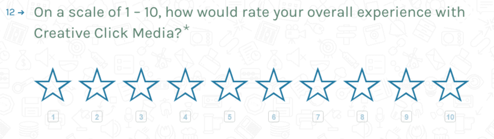 online reviews