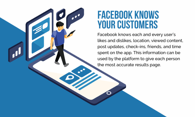 facebook small business