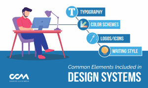 What are Design Systems