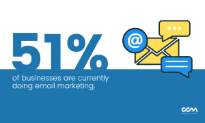 email marketing statistics for 2022