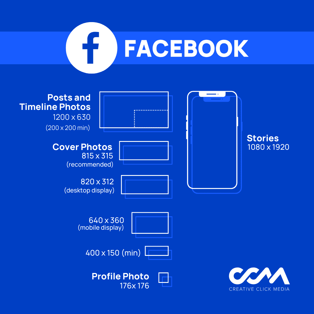 facebook graphic sizes
