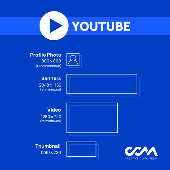 youtube graphic dimensions