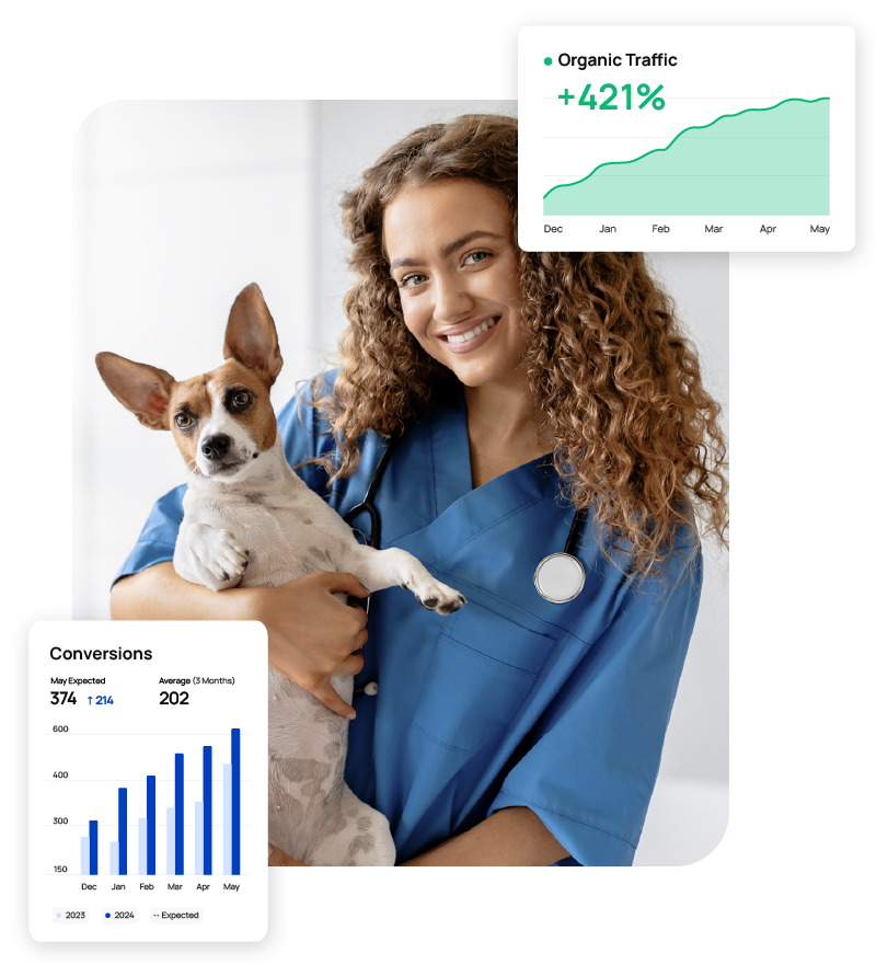 Marketing for Veterinarians