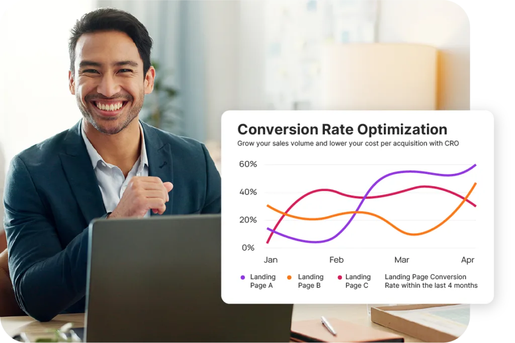 conversion rate optimization services