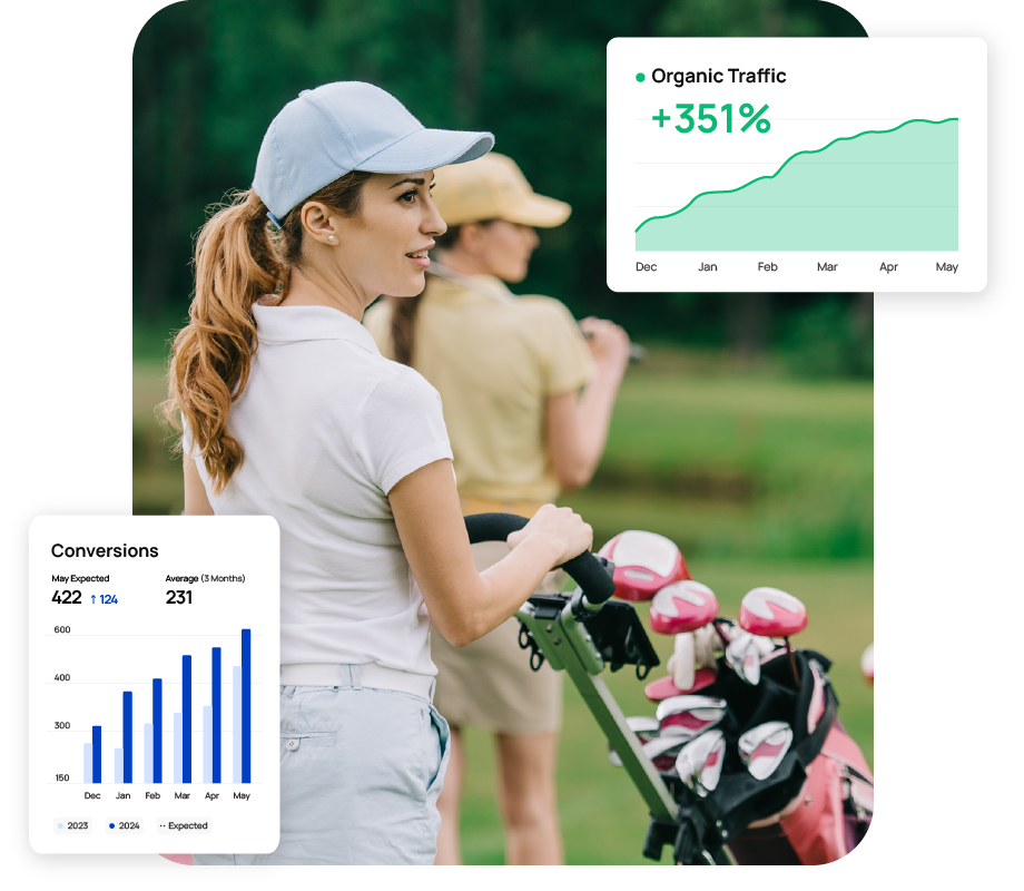 marketing for Golf Courses