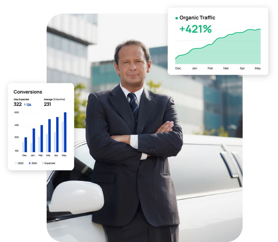 marketing for Limo Companies